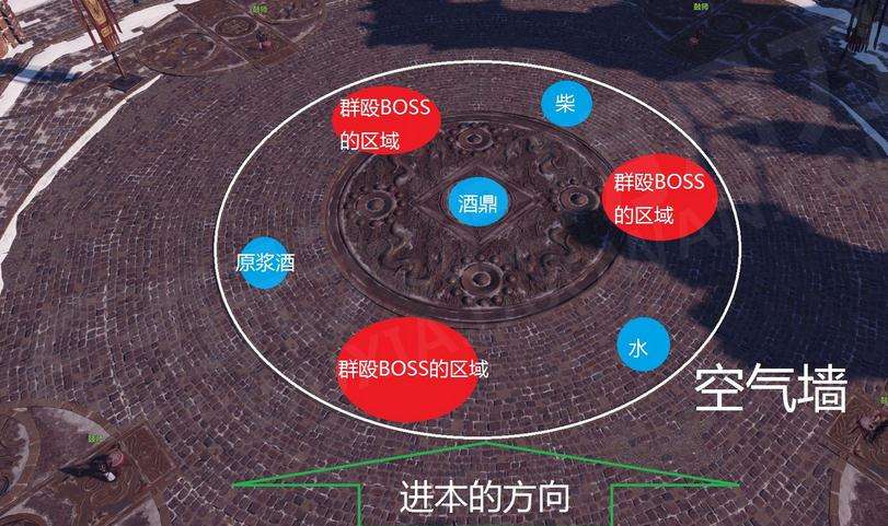 天涯明月刀正式服86天峰团本图文攻略