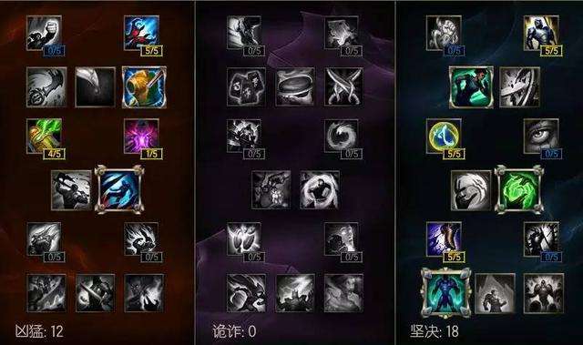 LOL最强巨坦代言人 s6无解上单蒙多攻略