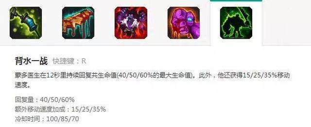 LOL最强巨坦代言人 s6无解上单蒙多攻略