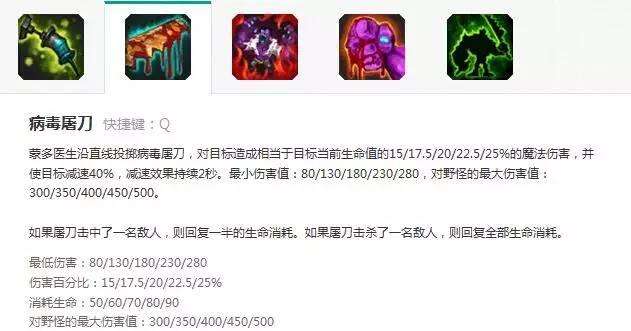 LOL最强巨坦代言人 s6无解上单蒙多攻略