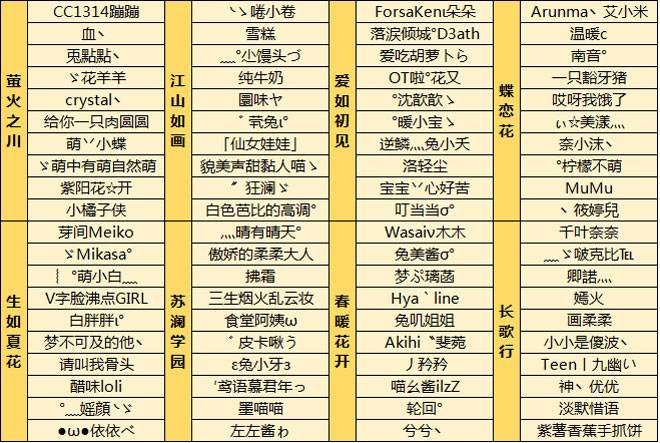 谕世不凡萌动云垂 萌妹团第2季获奖名单出炉