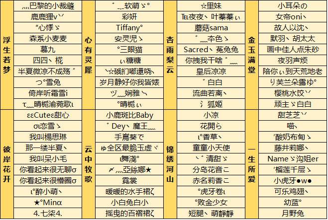 谕世不凡萌动云垂 萌妹团第2季获奖名单出炉