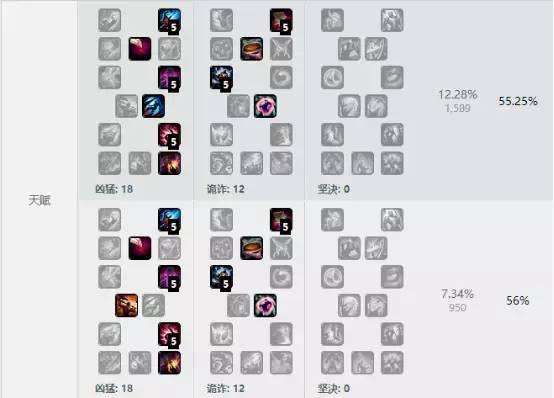 国服韩服双登顶 lol套路蚂蚱上分新姿势