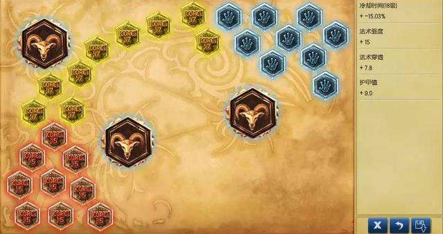 国服韩服双登顶 lol套路蚂蚱上分新姿势