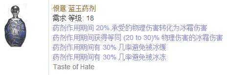 先祖酋长的进化 1EX造价酋长图腾进阶玩法