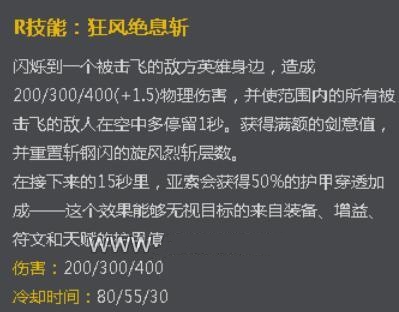 lol6.13亚索怎么出装 最强出装推荐