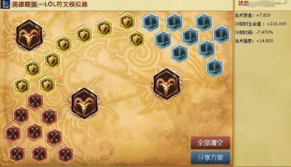 团战无敌 lols7中单莫甘娜符文天赋加点推荐