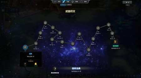 《猎魔军团》评测:童话世界的冒险