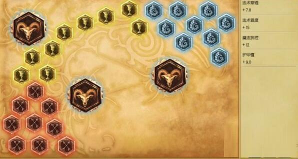 吊打野怪 lols7豹女天赋符文加点图推荐