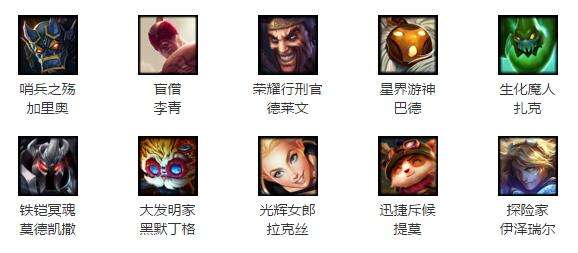 lol7月22日本周免费英雄:提莫携手EZ归来