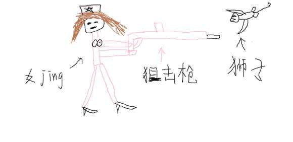 国服第一狮子狗魔兽后裔亲授S6狮子狗打野攻略