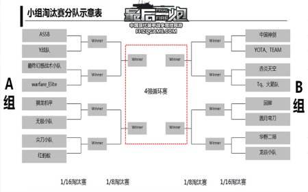 剑指冠军势不可挡 《最后一炮》7月联赛热战正酣