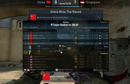 捍卫FPS疆土！ 中国队荣登CSGO亚洲之巅