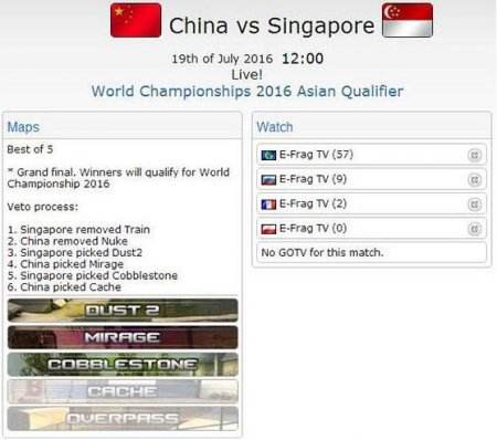 捍卫FPS疆土！ 中国队荣登CSGO亚洲之巅