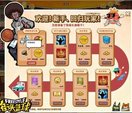 决战大富翁！ 《街头篮球》全新版本火热上线