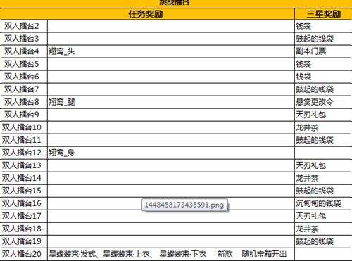 刀光封测新增内容 物品掉落的详细解析内容