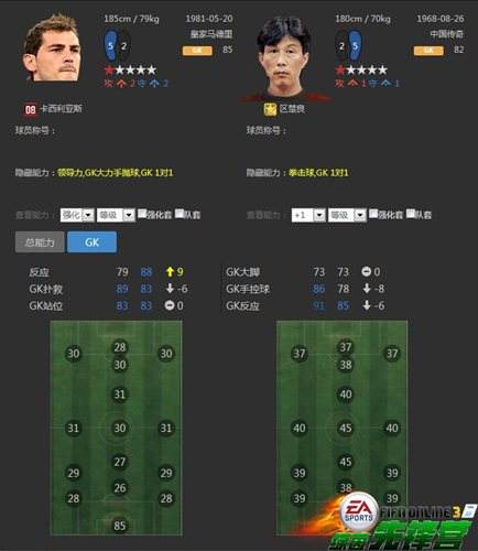 FIFA Online3 绝对热门的08E球员卡小推荐