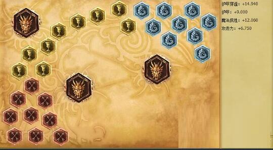 制霸上路 lols7上单潘森天赋符文加点图