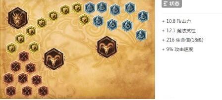 后期无敌！lols7上单波比套路天赋符文推荐