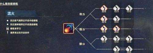 天谕79玉虚技能修炼加点和无双技悟道解析  