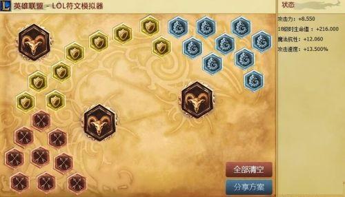 奎因怎么玩 lolS7上单奎因天赋符文加点图