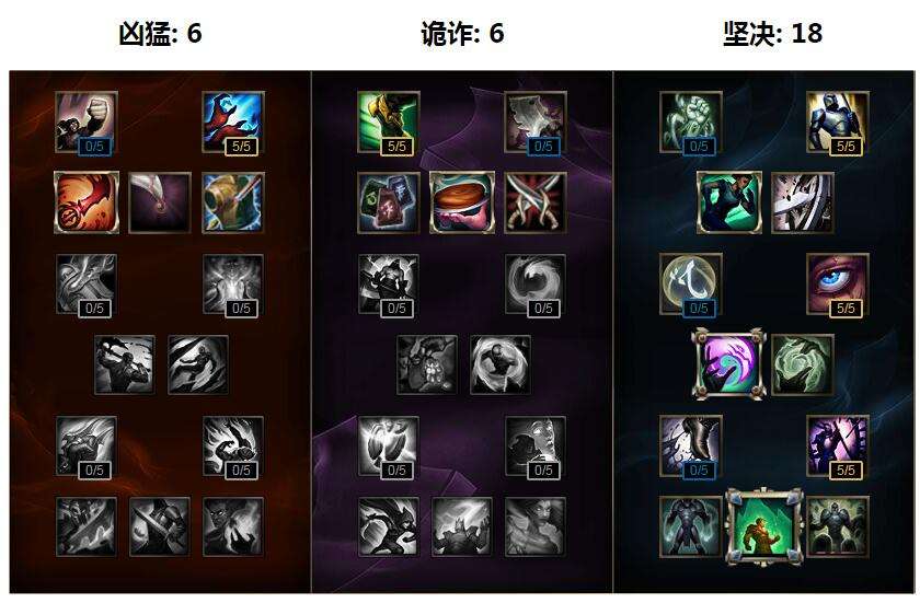 简单粗暴教做人 S7龙龟打野最新天赋符文加点图
