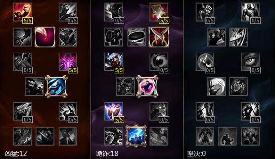 奎因登顶中单霸主 亚索最强克星居然是她