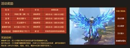 王者之争  《新蜀门》首届3V3争霸赛7月26日启动