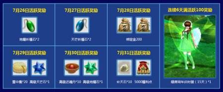 这个CJ因缺思厅 《天之禁》线上CJ狂欢开幕