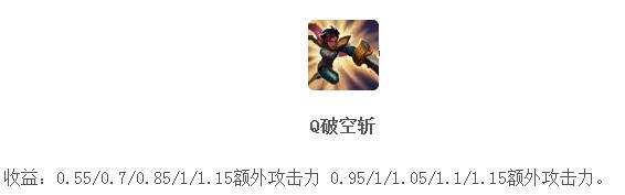 剑姬大招还能这样破？是时候表演真正的剑术了