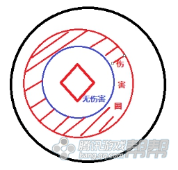 剑灵黑龙教秘密殿堂完整攻略 三大boss怎么打