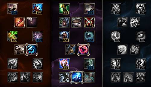 lol6.14盲僧天赋符文加点出装攻略