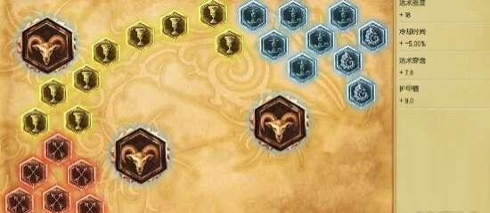 马瑞五杀兰博上单 S7兰博上单天赋符文加点