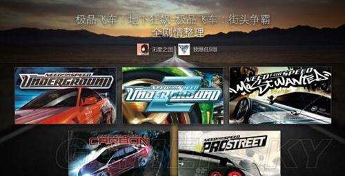 极品飞车 地下狂飙街头争霸全剧情梳理