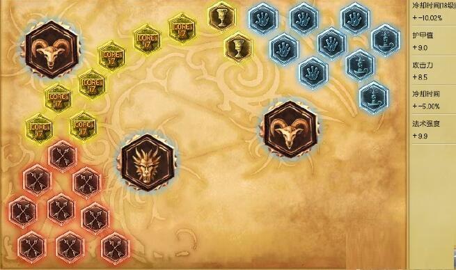 lol小丑怎么玩？ S7小丑上单符文天赋加点图