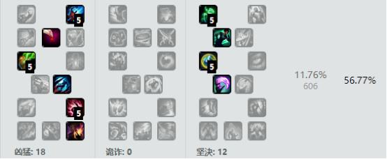 LO蛇女天赋加点图 S6蛇女中单出装顺序