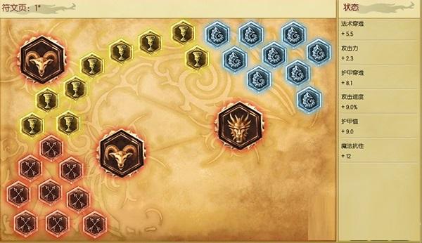 时光之力打野龙女S7最新天赋符文加点推荐