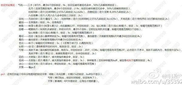 pvp控制篇 剑网3明教解锁足&解减速列举