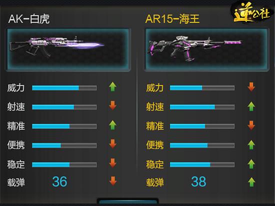 逆战AK-白虎全面测评 逆战ak白虎使用技巧教学