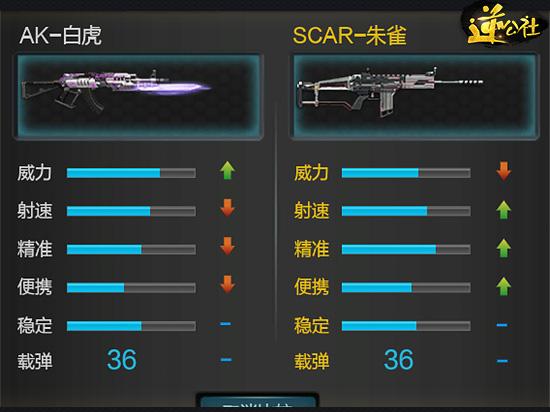 逆战AK-白虎全面测评 逆战ak白虎使用技巧教学