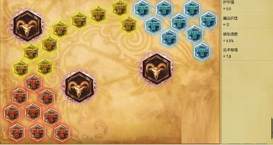 一秒十毒用脚五杀 S7炼金符文天赋加点图