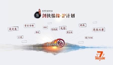 《剑网3》七周年发布会28日开启 信息量已爆表 