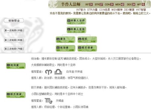 天堂2血盟刷副本什么职业好pk什么职业好 分析介绍