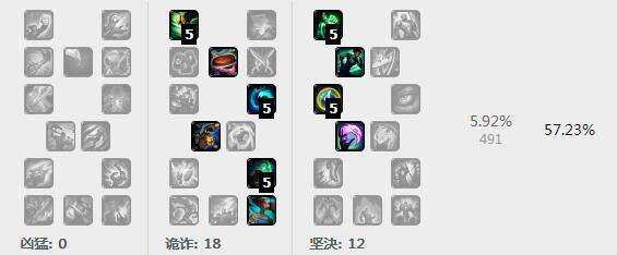 带妹必玩！S7辅助琴女符文天赋加点图攻略