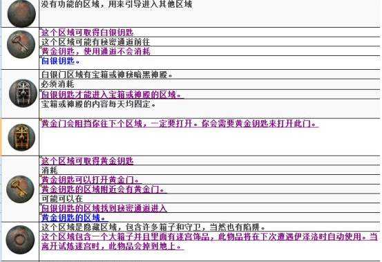 流放之路哀痛试炼 升华试炼迷宫篇图文攻略