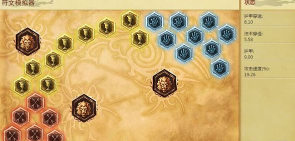 LOL剑圣天赋符文推荐 AP剑圣打野出装顺序