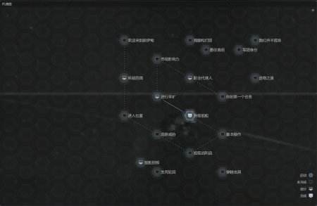 《EVE：堡垒》版本更新—系统全面优化