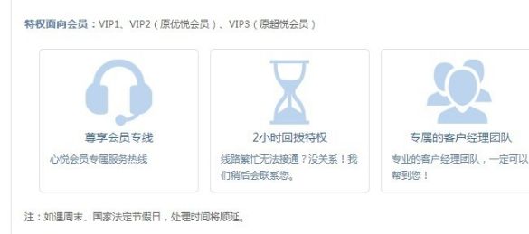 救命稻草？lol心悦会员解封3年是真的？