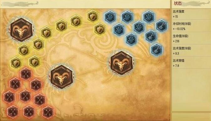 大魔王Faker亲授 S6乌鸦符文天赋加点图推荐