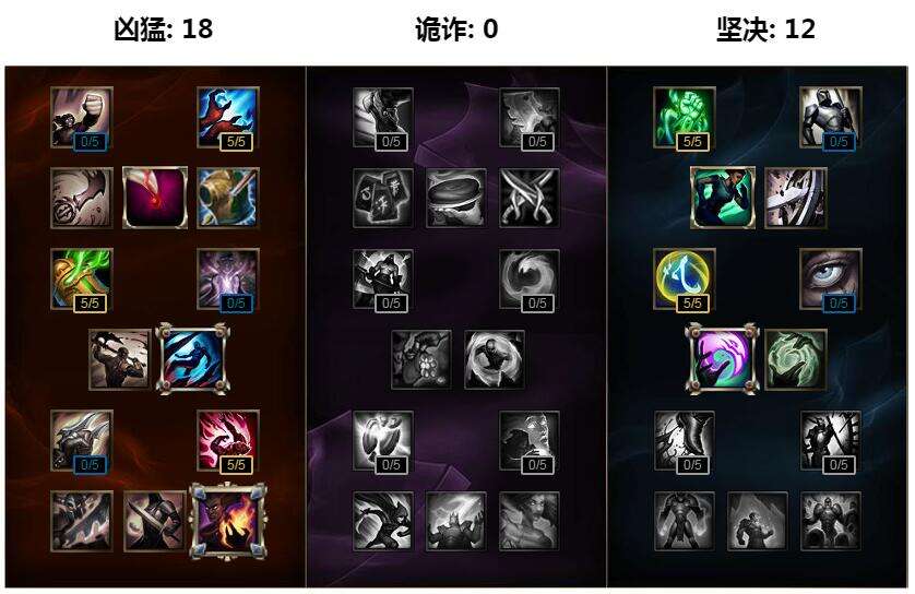 世英雄联盟赛事官网- 英雄联盟官方网站- 英雄联盟投注网站界最强的格斗选手们来到了中国最强的格斗大赛 主站 商城 论坛 自运营 登录 注册 世界最强的格斗选手们来到了中国最强的格斗大赛 廉颇 202